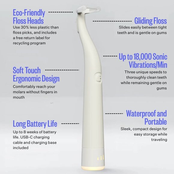 Flaus Electric Flosser in White-NEW in unopened Box - Picture 11 of 11